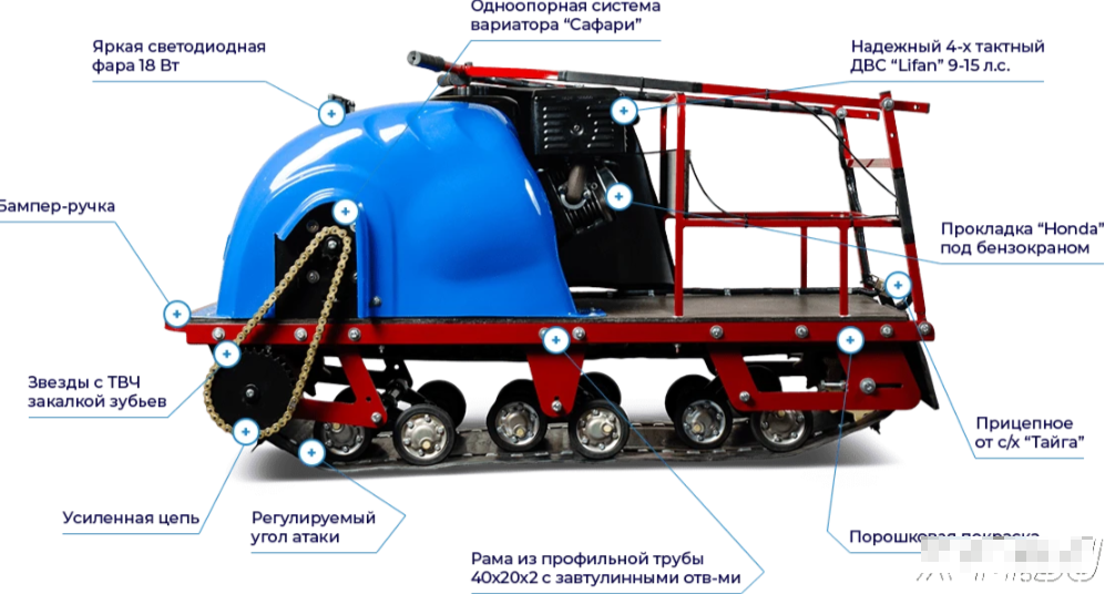 Мотобуксировщик MOTODOG 500, 13 передний привод в Подольске