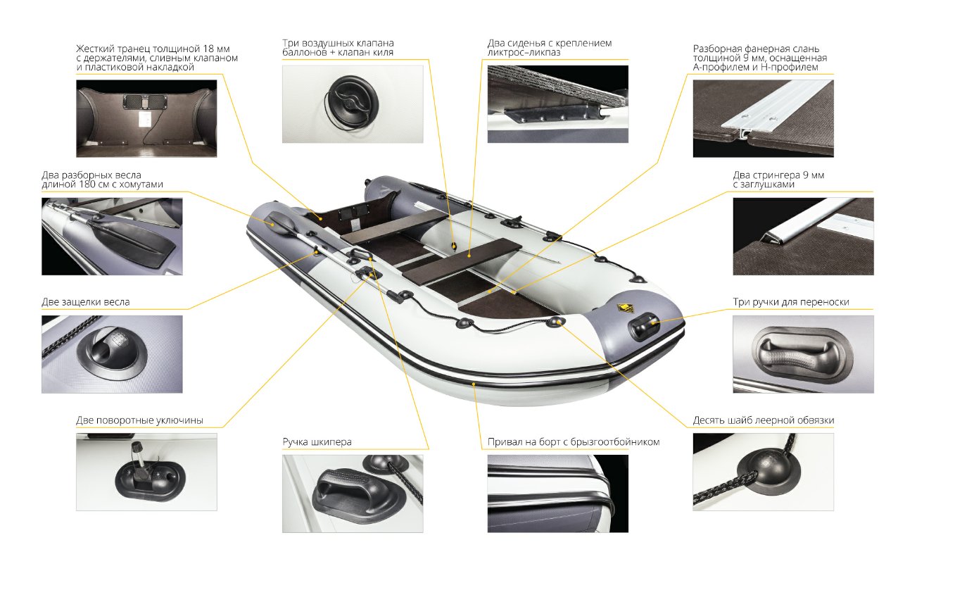 Лодка Ривьера Компакт 2900 СК в Подольске