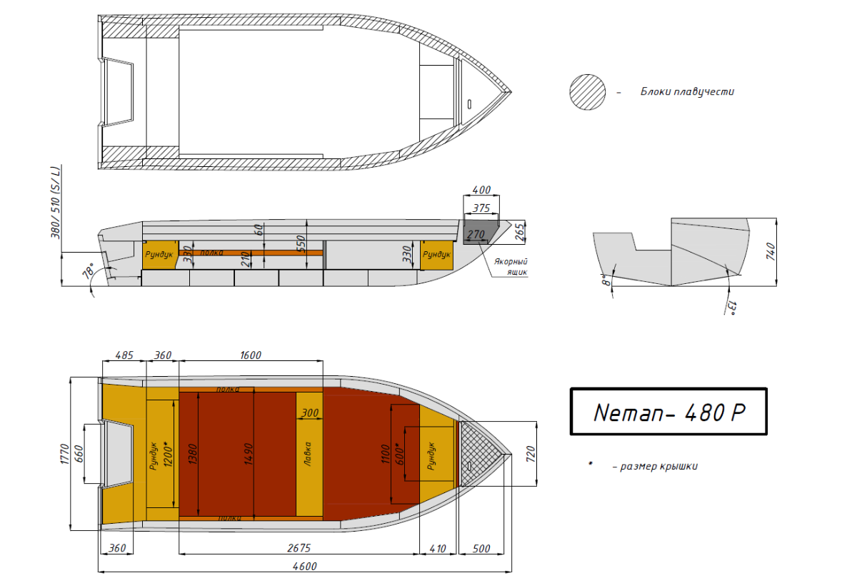 Алюминиевая лодка  Неман-480 Р в Подольске