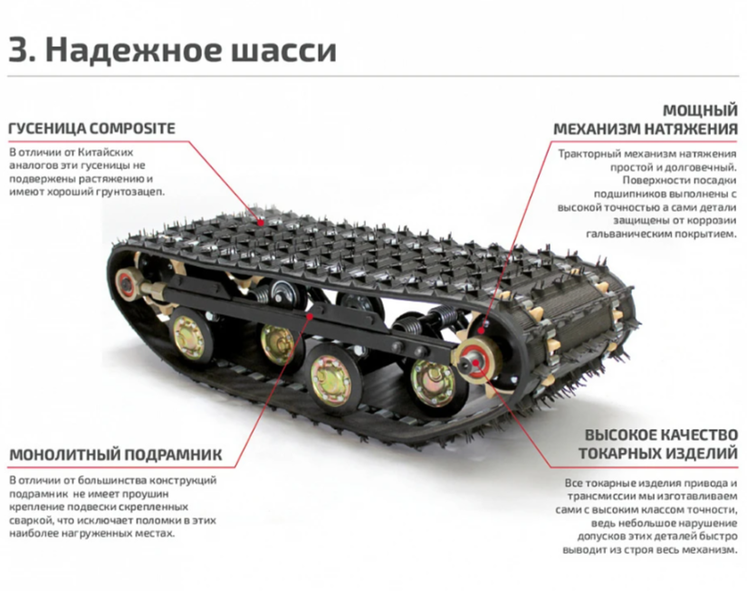 Мотобуксировщик НОРКА 380 MINI 9 л.с. в Подольске